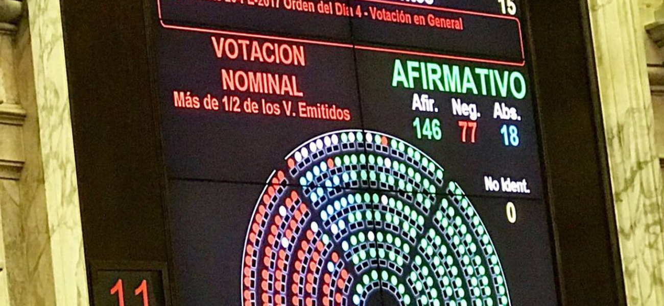 Diputados aprobaron la reforma tributaria