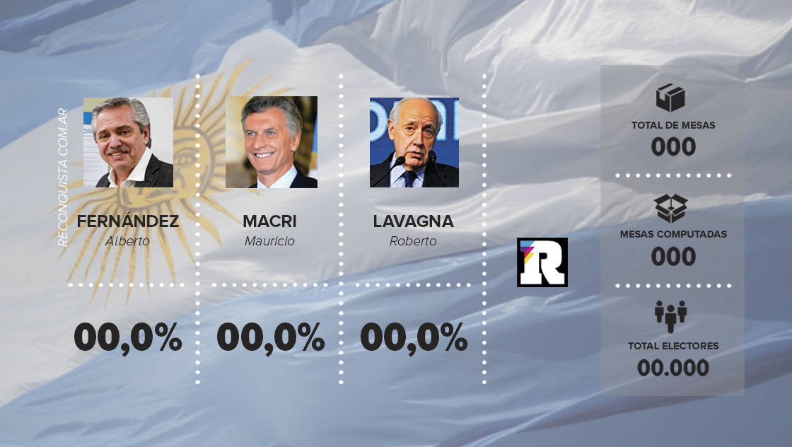 Cerraron los comicios y comienza el recuento de votos