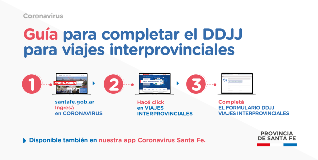 Es obligatorio el uso de permisos para ingresar o salir de la provincia
