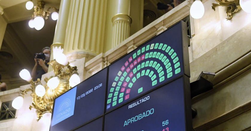 El Senado de la Nación convirtió en Ley el acuerdo con el FMI